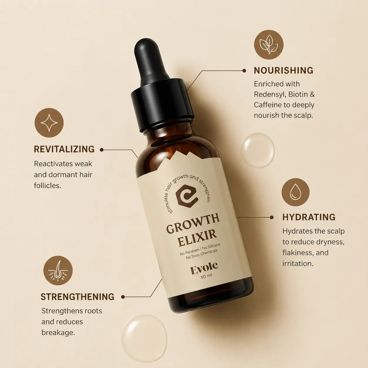 Evole Hair Growth Elixir | Scalp Care Serum (50 ml)