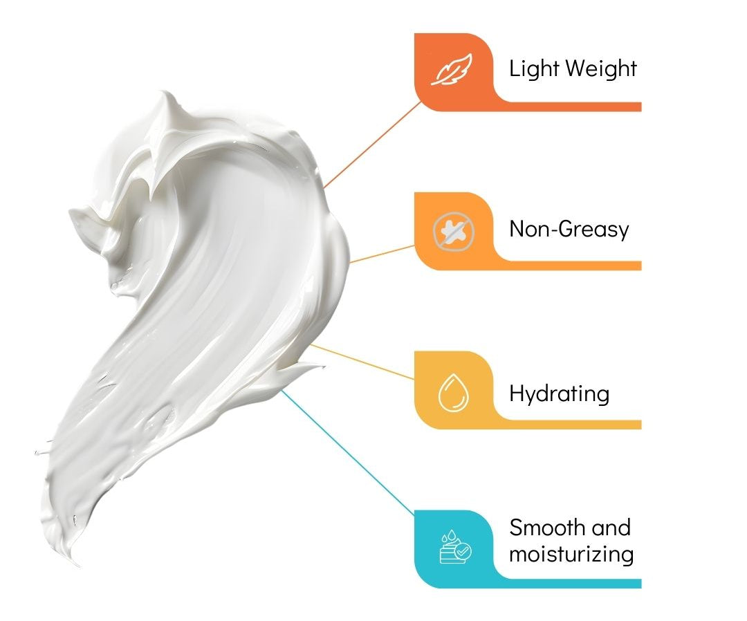 White cream with text highlighting its features on a white background