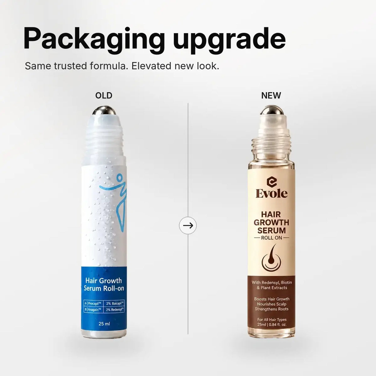 Evole Hair Growth Roll-On | Targeted Scalp Care Serum (25 ml)